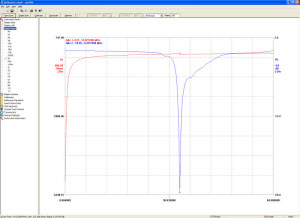 Xs-RL plot